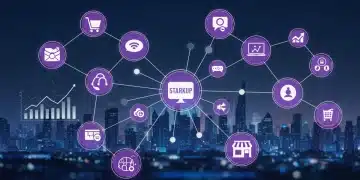 Diverse e-commerce distribution channels for startup growth