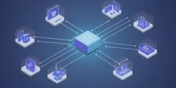 Headless commerce architecture diagram showing decoupled front-end and back-end systems.